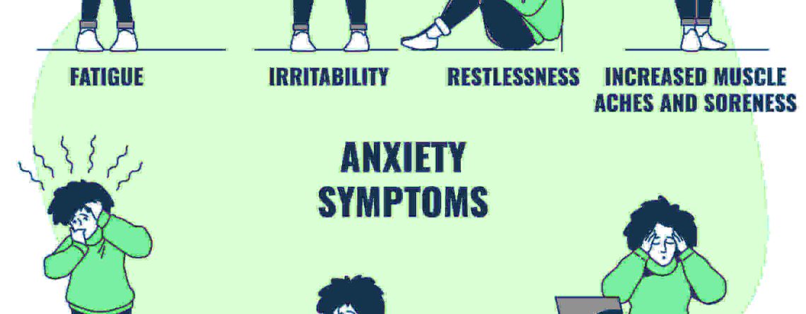 6 types of Anxiety disorders