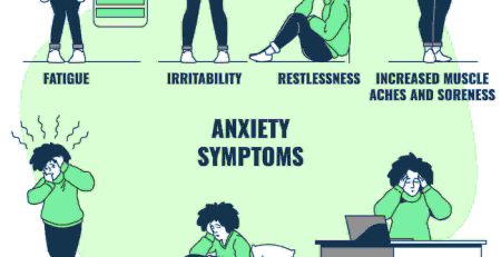 6 types of Anxiety disorders